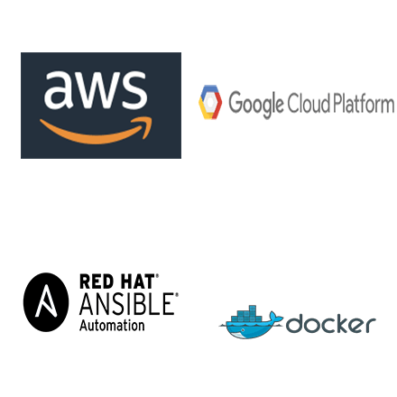 aws, google ads, docker